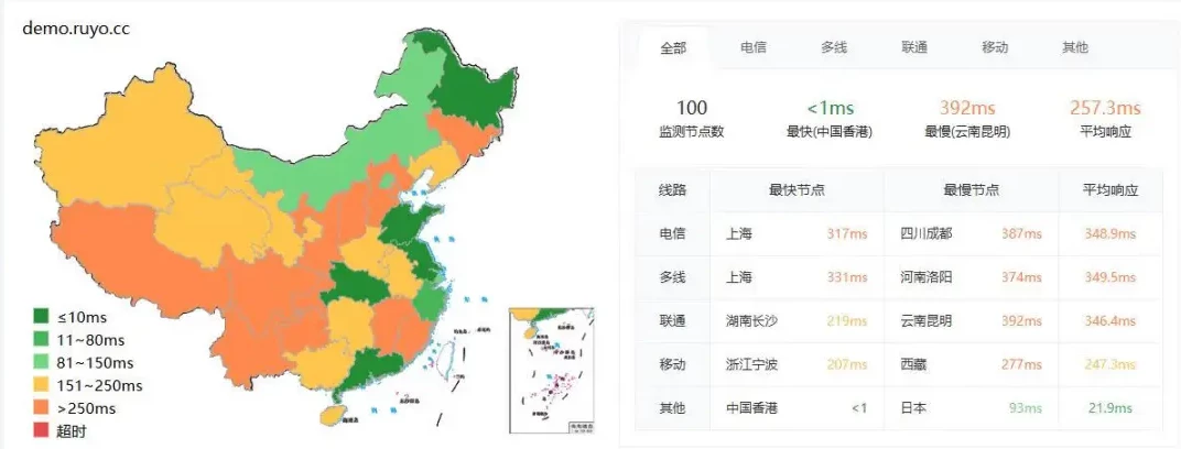 限时白嫖阿里云国际站全球CDN服务，不限流量！