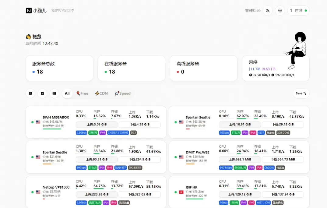 【保姆级教程】宝塔面板安装哪吒探针全流程！一键监控多服务器状态，附避坑指南