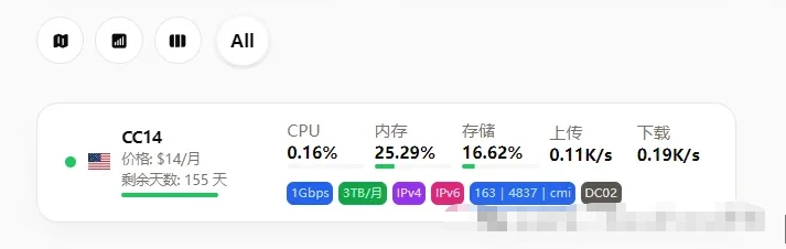 【保姆级教程】宝塔面板安装哪吒探针全流程！一键监控多服务器状态，附避坑指南