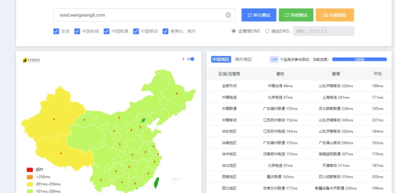 【实测真香】腾讯免费 CDN+AI 一键部署！连夜从 Cloudflare 迁移博客，附避坑指南