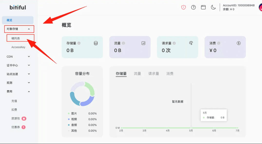 用 S3 搭建个人笔记云教程:手把手教你打造笔记软件专属云存储