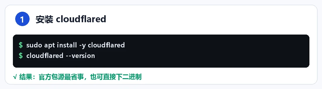 步骤 1:安装 cloudflared