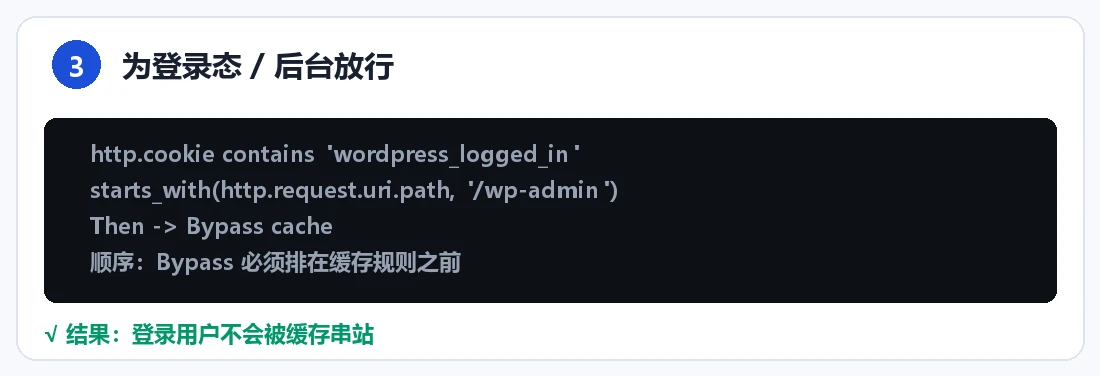 步骤 3：为登录态和后台放行