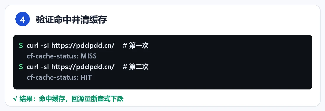 步骤 4：验证命中并清缓存