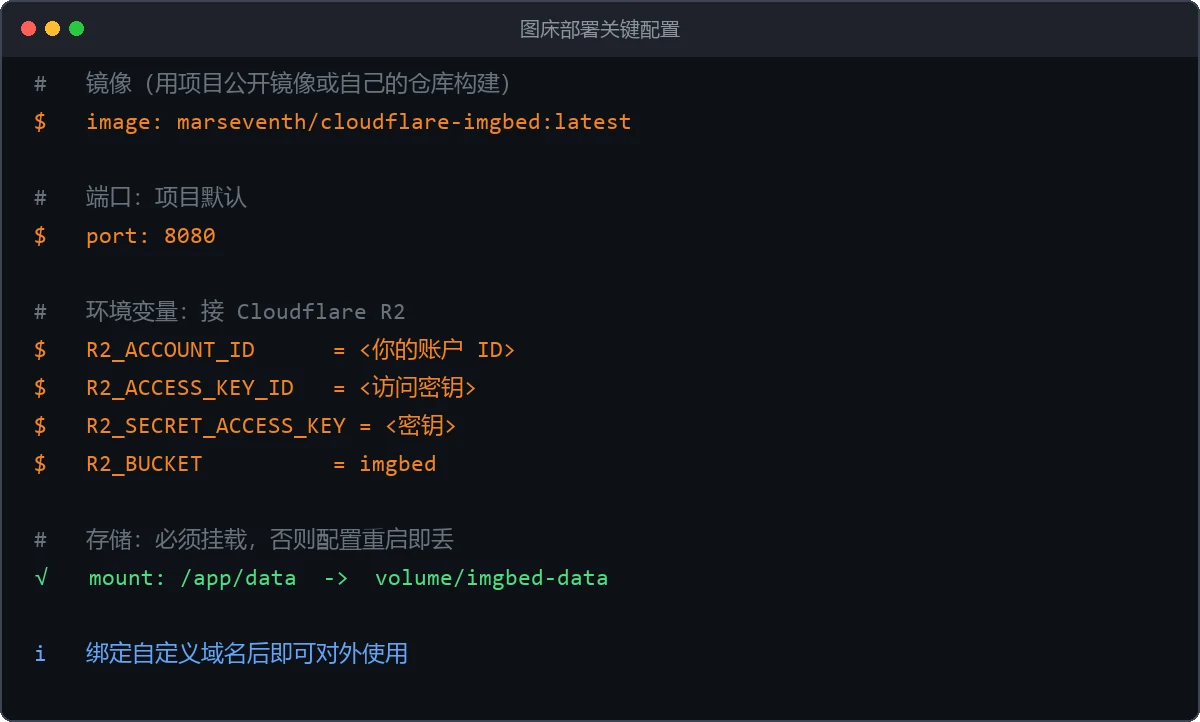 claw 部署图床服务的环境变量与挂载配置
