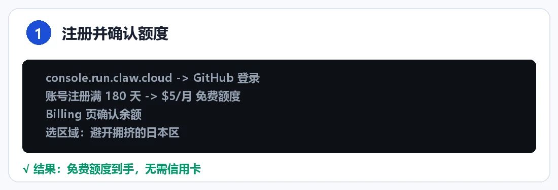步骤 1：注册并确认额度