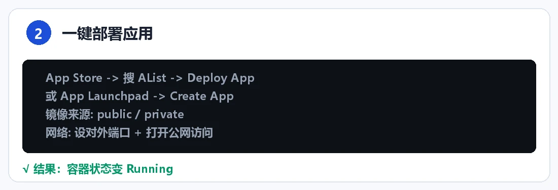 步骤 2：一键部署应用