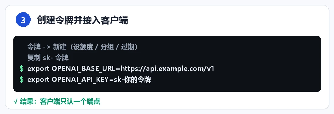 步骤 3:创建令牌并接入客户端