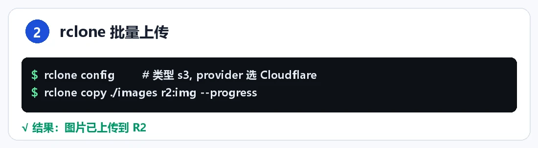 步骤 2：rclone 批量上传