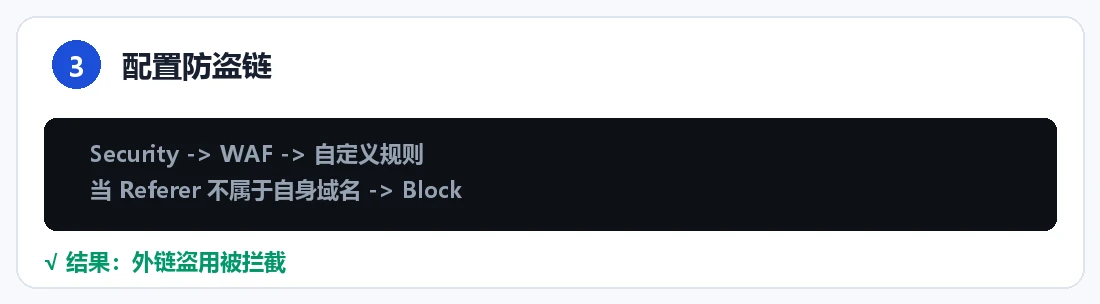 步骤 3：配置防盗链