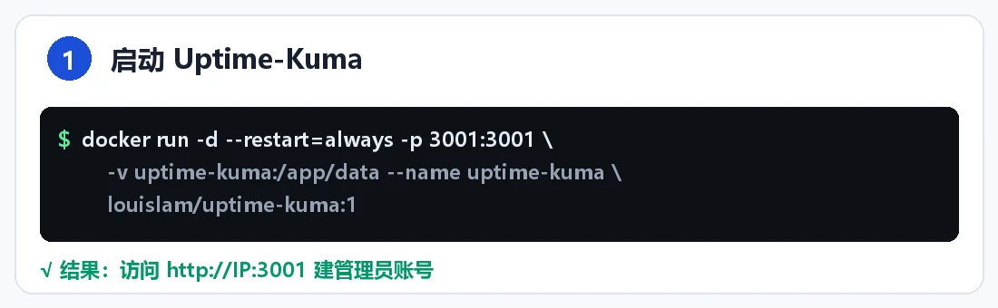 步骤 1：启动 Uptime-Kuma
