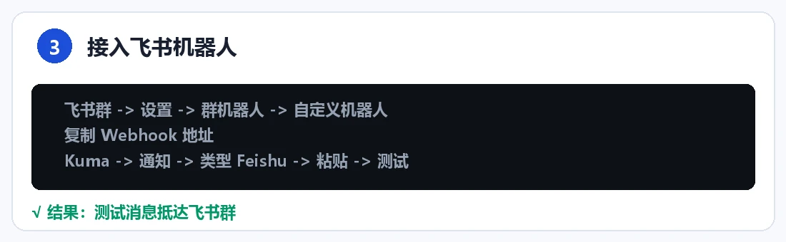 步骤 3：接入飞书机器人