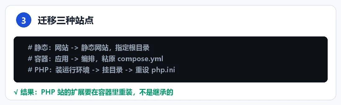 步骤 3:迁移站点