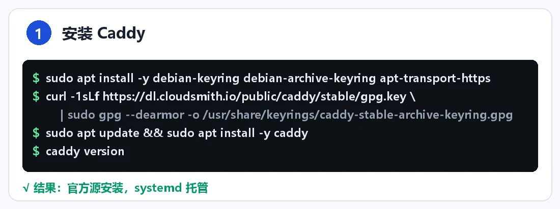 步骤 1:安装 Caddy