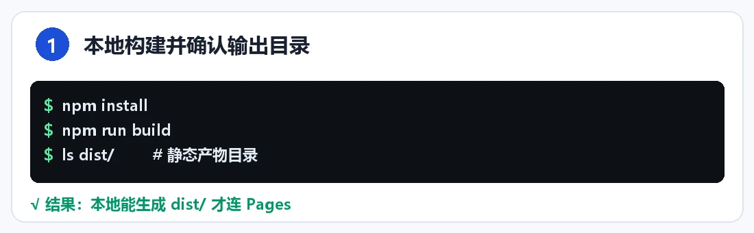 步骤 1:本地构建并确认输出目录