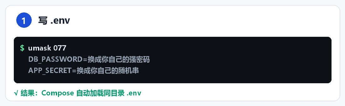 步骤 1:写 .env