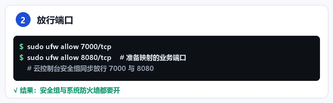 步骤 2:放行端口与安全组