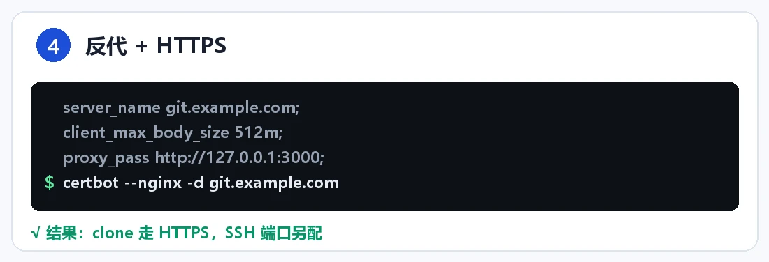 步骤 4:反代 + HTTPS