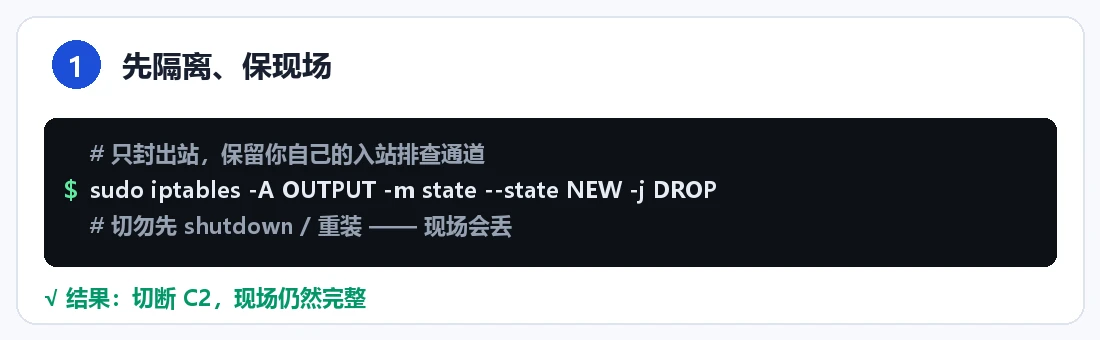 步骤 1：查进程