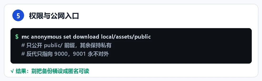 步骤 5:权限与入口