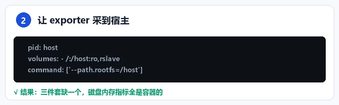 步骤 2：验证宿主指标
