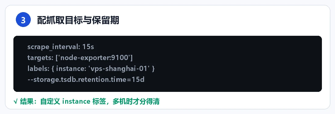 步骤 3：配置抓取