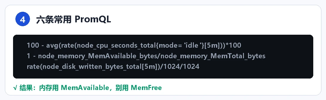 步骤 4：Grafana 出图