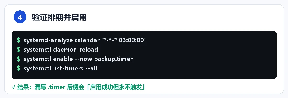 步骤 4:启用并验证
