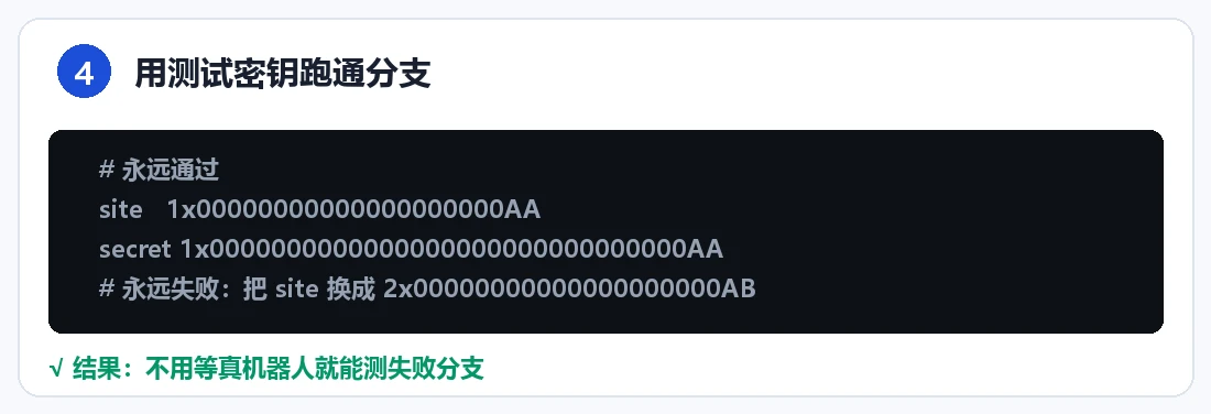 步骤 4:测试密钥验证