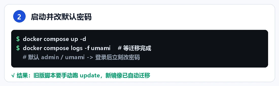 步骤 2：启动并改默认密码