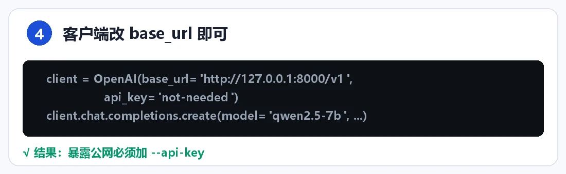 步骤 4：客户端接入